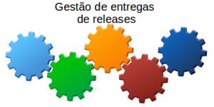 iws_servico_gestao_releases_v_new